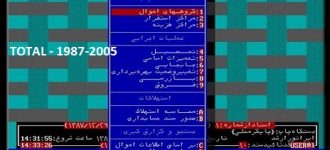 Total Menu1 Total Menu1